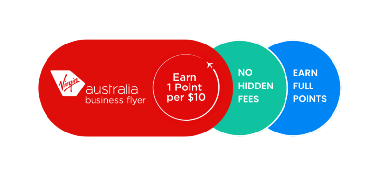 earn velocity points