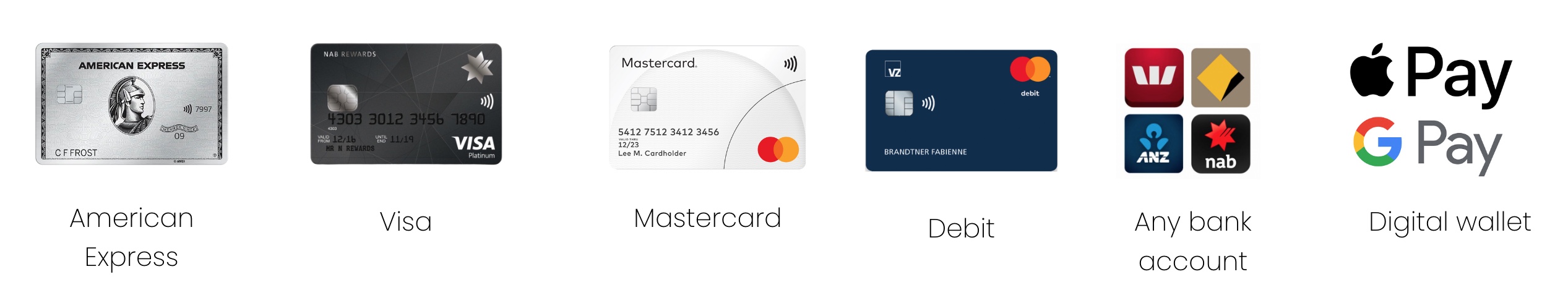 Accept Credit Cards | Free payment solution for businesses