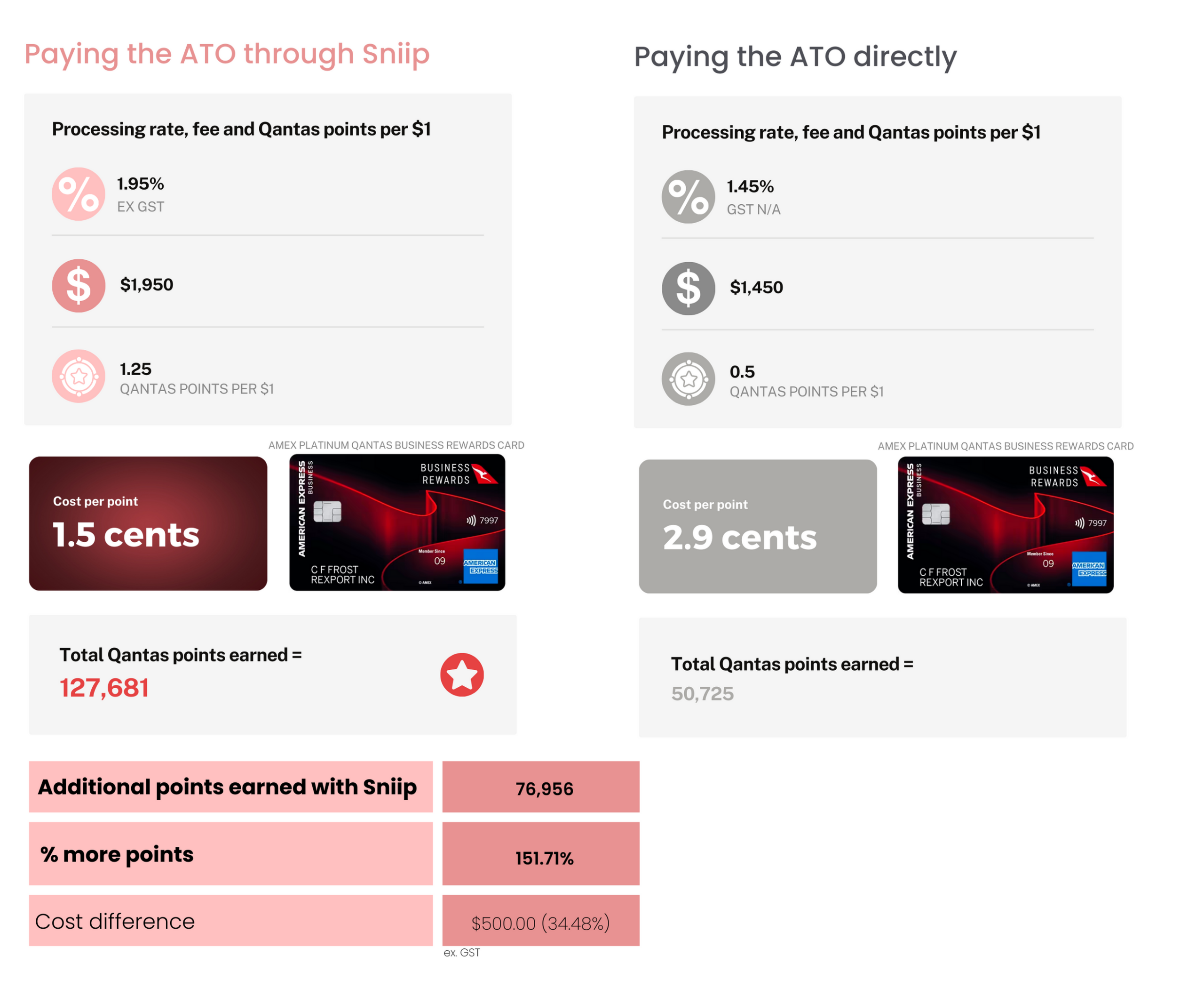 ATO Graphic (3)