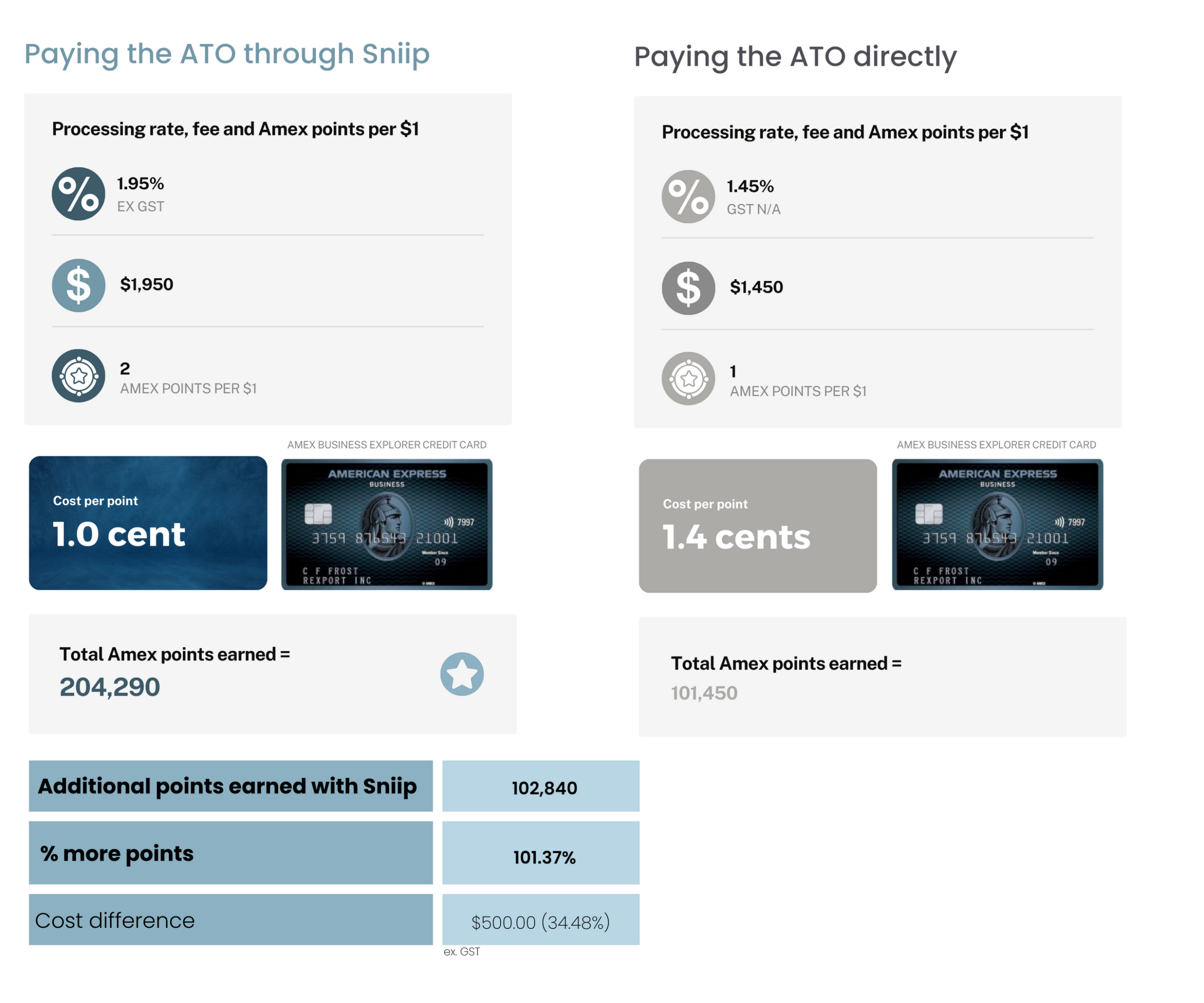 ATO Graphic (4)