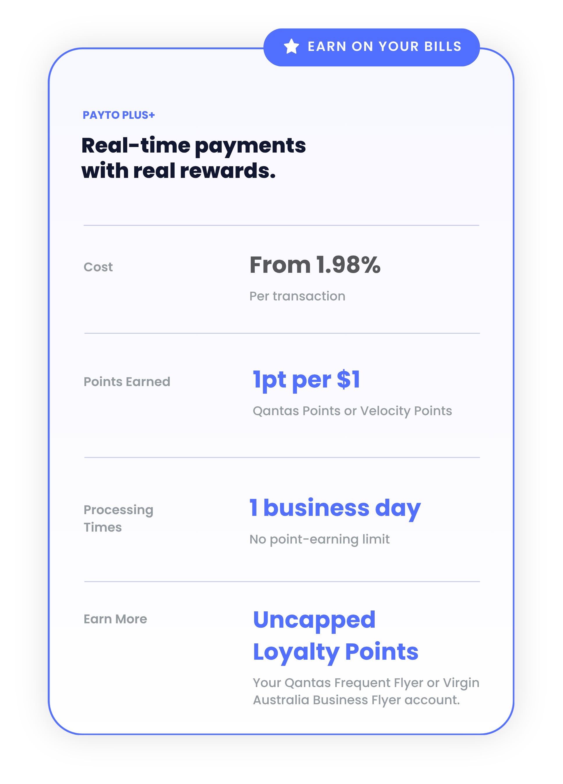 alt=(Pay Your Bills With PayTo Plus+)