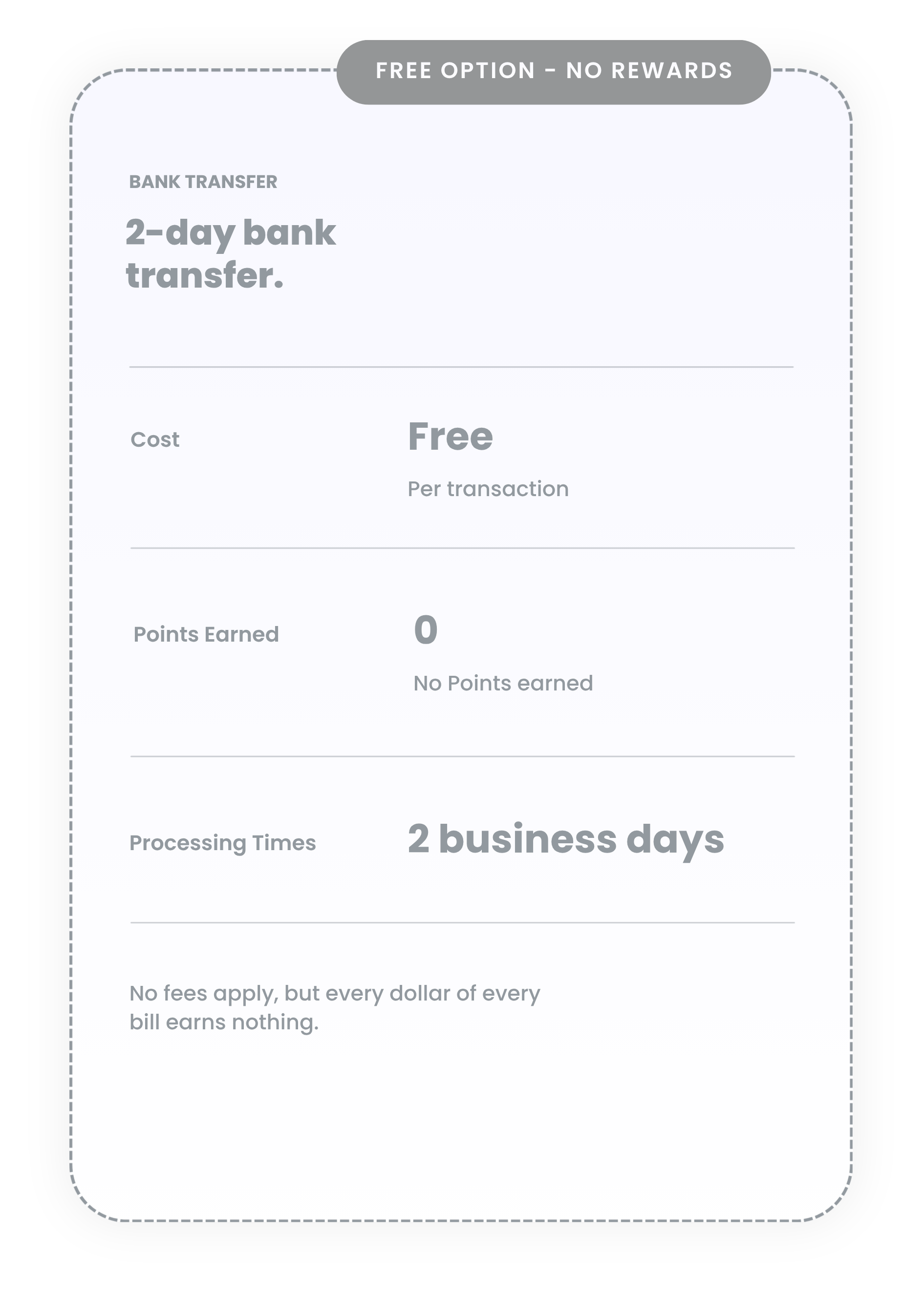 alt=(Pay Your Bills With PayTo Plus+)