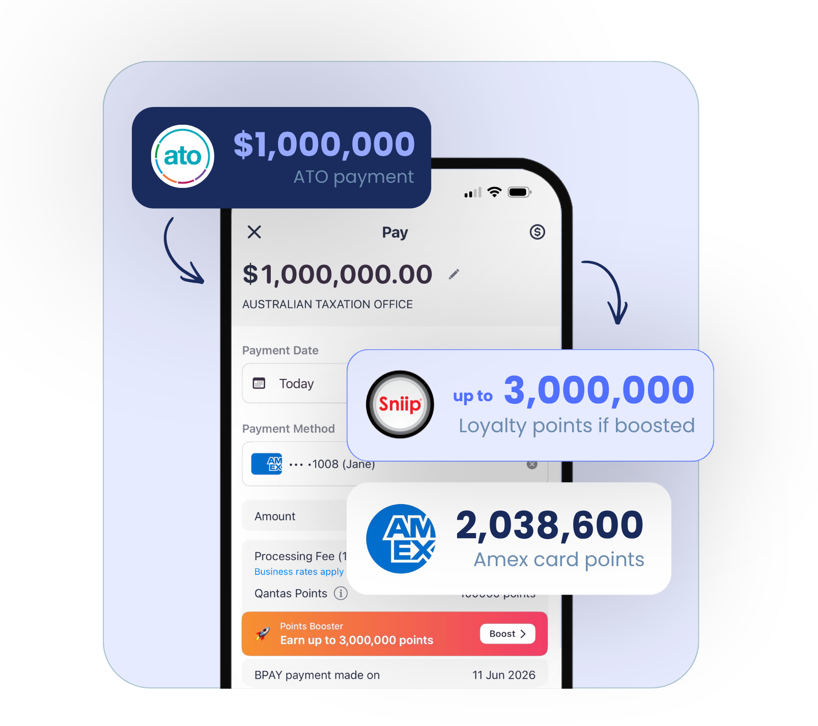 Paying a $1,000,000 ATO bill on Amex through Sniip and earning up to 3,000,000 loyalty points