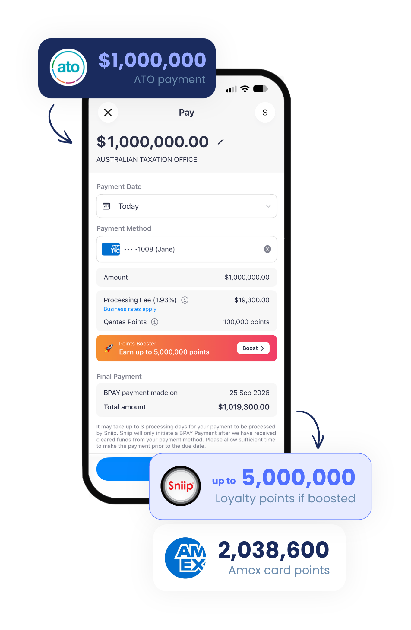 Pay the ATO with Amex through Sniip and earn over 2 million points